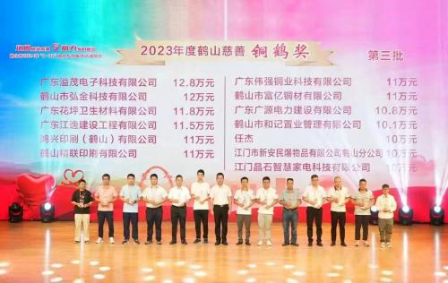 偉強(qiáng)銅業(yè)榮膺2023年度“鶴山慈善銅鶴獎(jiǎng)”